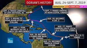 Hurricane Dorian
